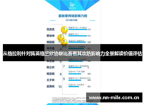从格拉利什对阵英格兰欧协联比赛看其攻防影响力全景解读价值评估 从格拉利什对阵英格兰欧协联比赛看其攻防影响力全景解读价值评估