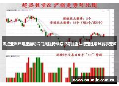 焦点亚洲杯暗流涌动冷门风险持续累积考验强队稳定性增长赛事变数 焦点亚洲杯暗流涌动冷门风险持续累积考验强队稳定性增长赛事变数