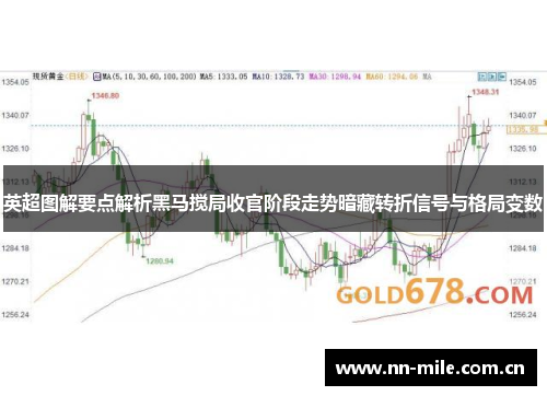 英超图解要点解析黑马搅局收官阶段走势暗藏转折信号与格局变数 英超图解要点解析黑马搅局收官阶段走势暗藏转折信号与格局变数